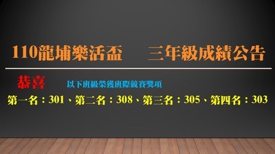 110龍埔樂活盃   三年級成績公告