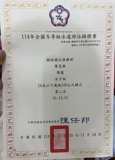 恭喜本校402 廖旻樂 參加114年全國冬季短水道游泳錦標賽 成績卓越圖片