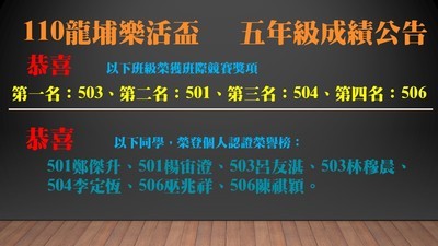 110龍埔樂活盃   五年級成績公告