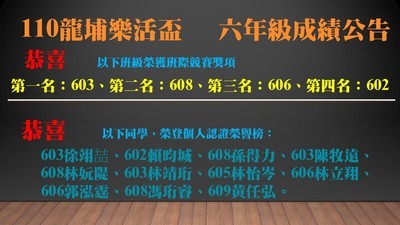 110龍埔樂活盃   六年級成績公告