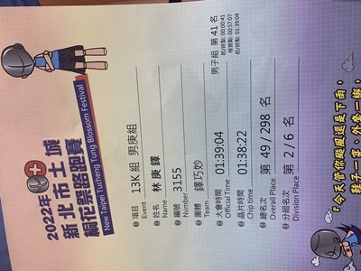 403林庚鐸參加2022新北市土城桐花祭路跑賽分組第2組榮獲第6名