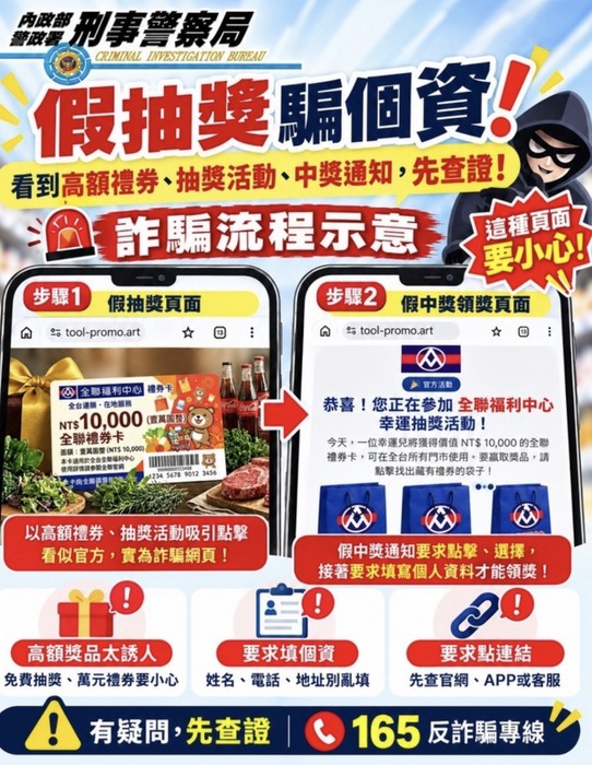 ※假抽獎，騙個資