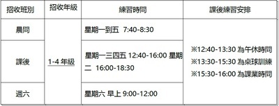 【招生】114學年度下學期《龍埔國小桌球隊》招生囉！圖片