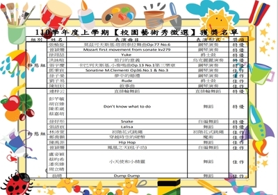 110學年度上學期校園藝術秀徵選結果公告圖片