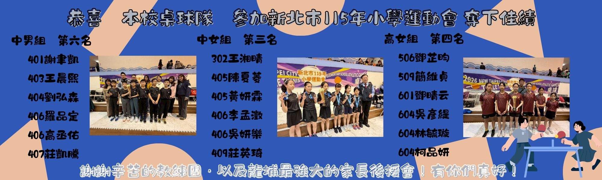 恭喜本校桌球隊於115年市小運斬獲佳績！