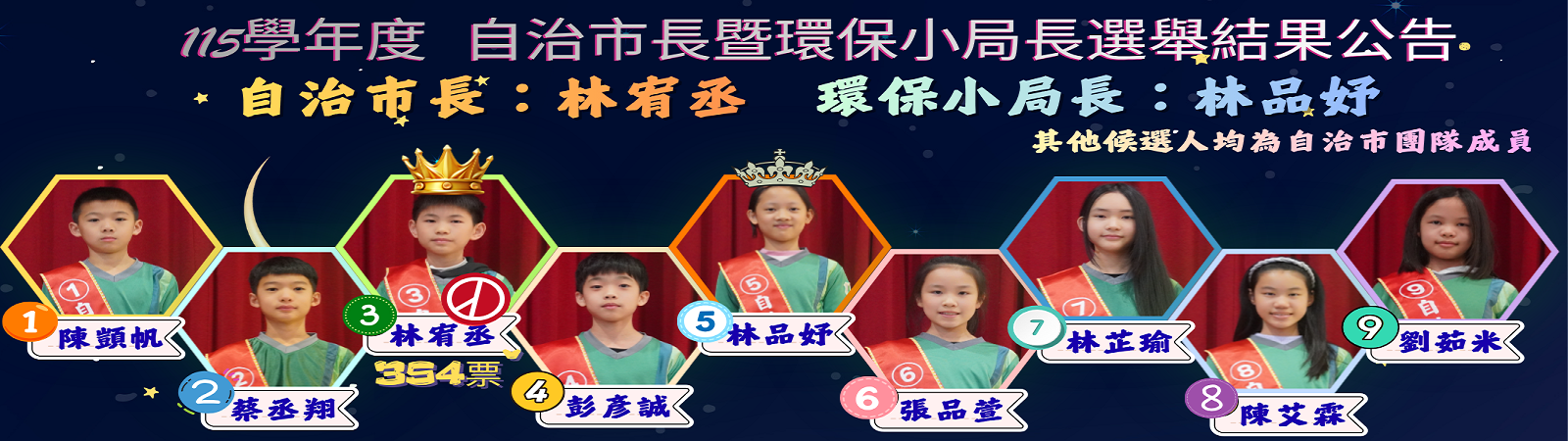 結果公告