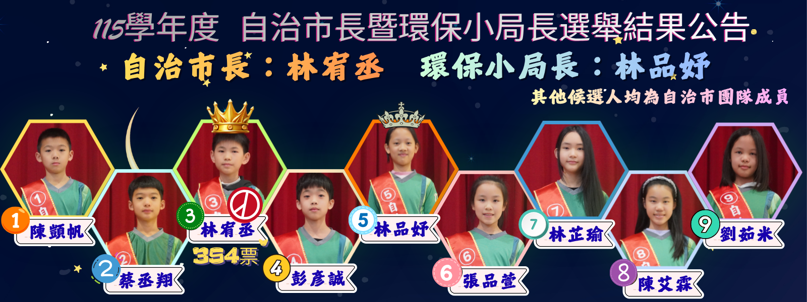 結果公告